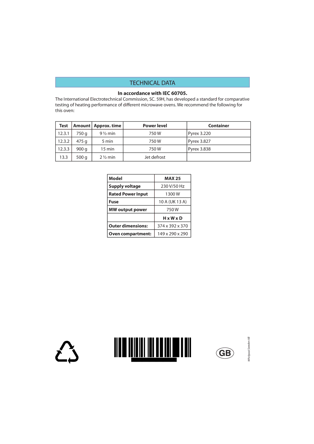 Whirlpool MAX 25 manual Technical Data 