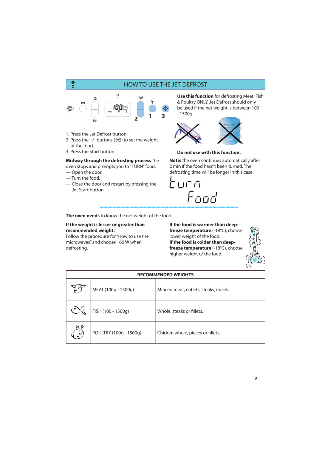 Whirlpool MAX 25 manual HOW to USE the JET Defrost, 1500g, Do not use with this function 