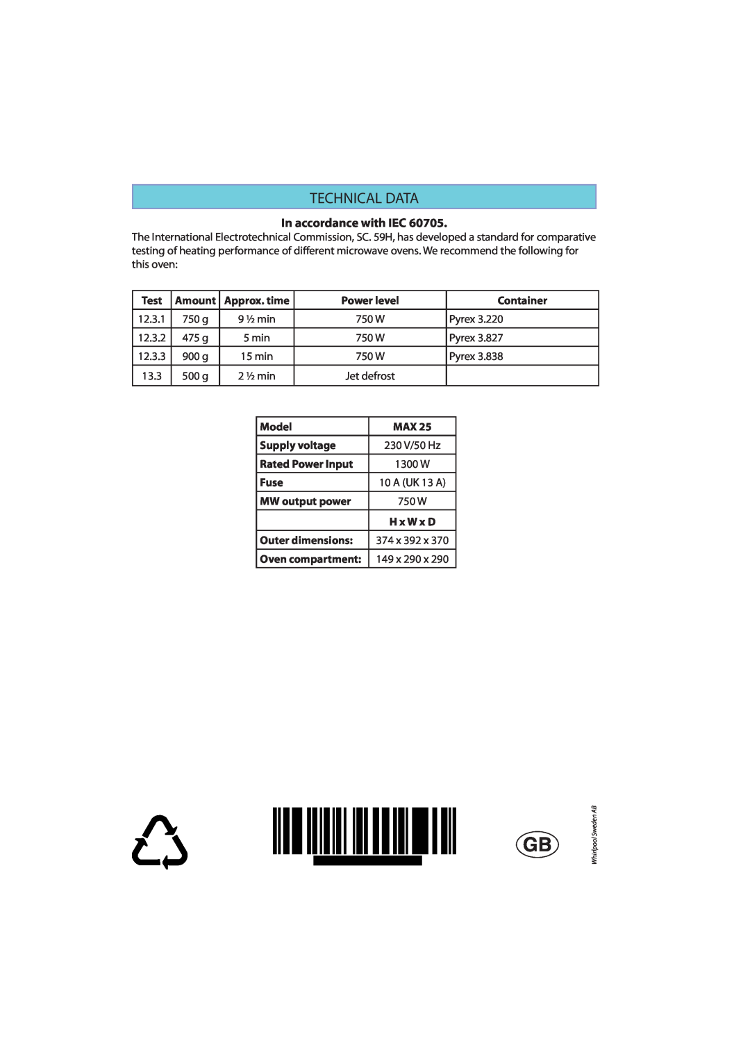Whirlpool MAX 25 manual Technical Data, In accordance with IEC 