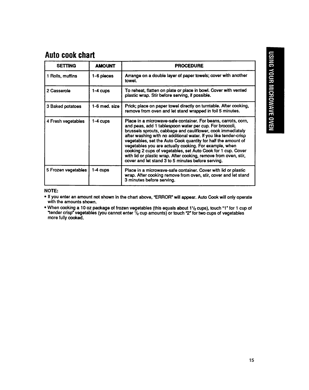 Whirlpool MB7120XY manual Auto cook chart 