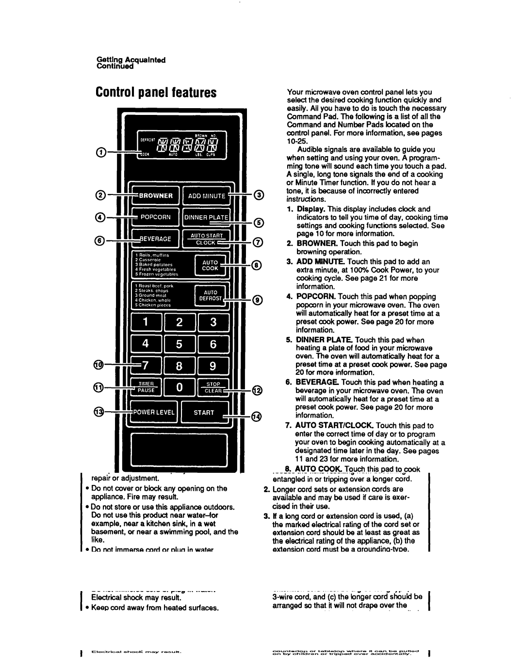 Whirlpool MB7120XY manual Control panel features 