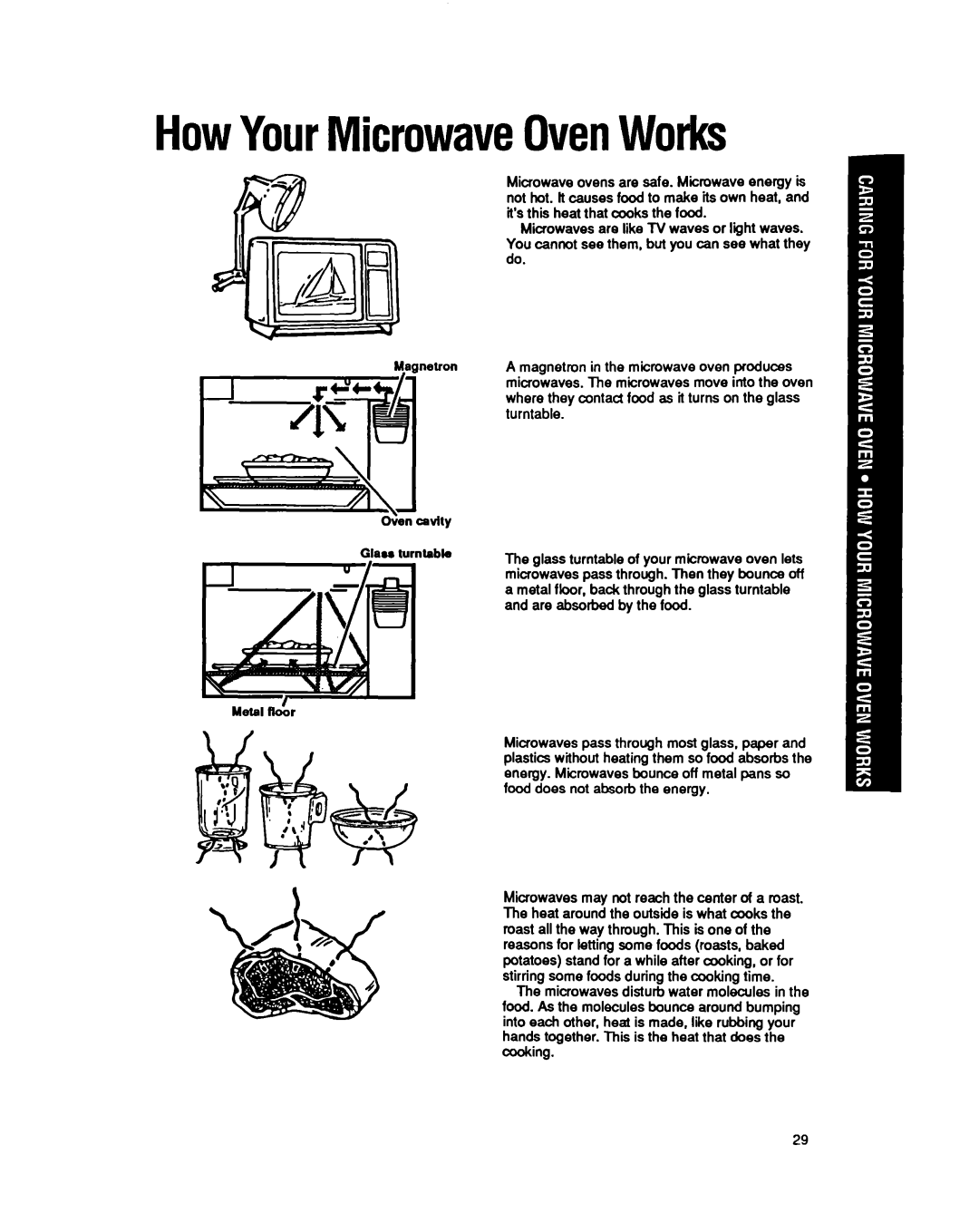 Whirlpool MB7120XY manual HowYourMicrowaveOvenWorks 
