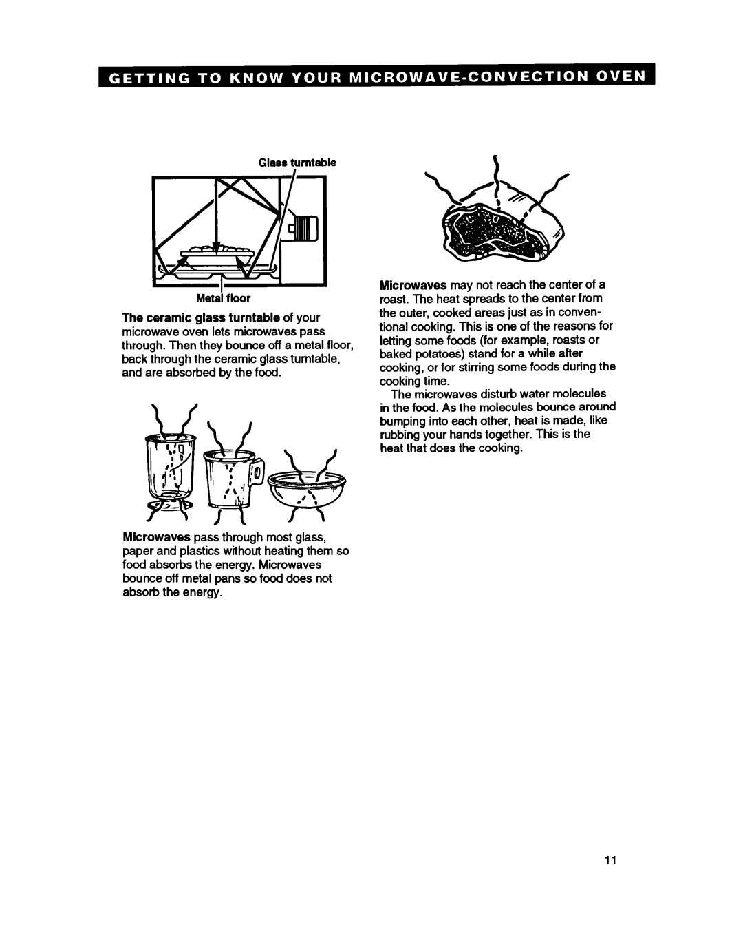 Whirlpool MC8130XA warranty 