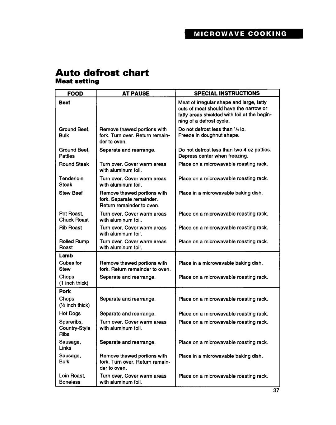 Whirlpool MC8130XA warranty Auto defrost chart, Meat setting, Special Instructions 