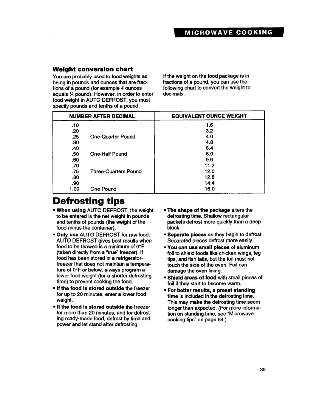 Whirlpool MC8130XA warranty Defrosting tips, Weight conversion chart, Number After Decimal, Equivalent Ounce Weight 