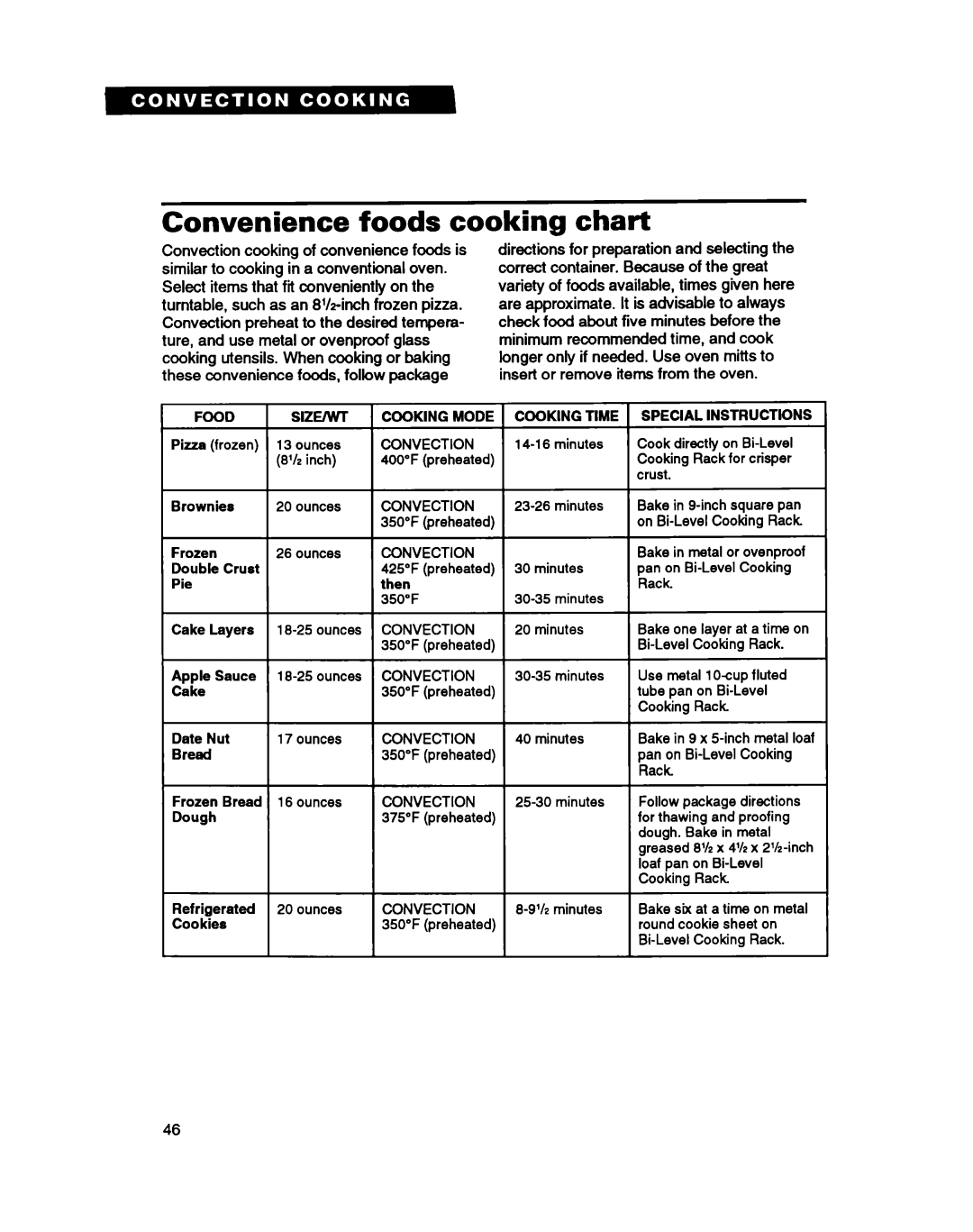 Whirlpool MC8130XA warranty Convenience foods cooking chart, Convection 