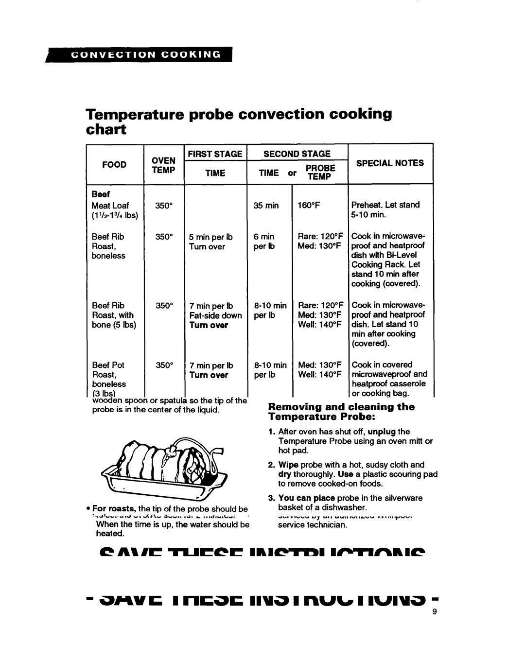 Whirlpool MC8130XA warranty Probe convection cooking, Beef, Special Notes, Turn 