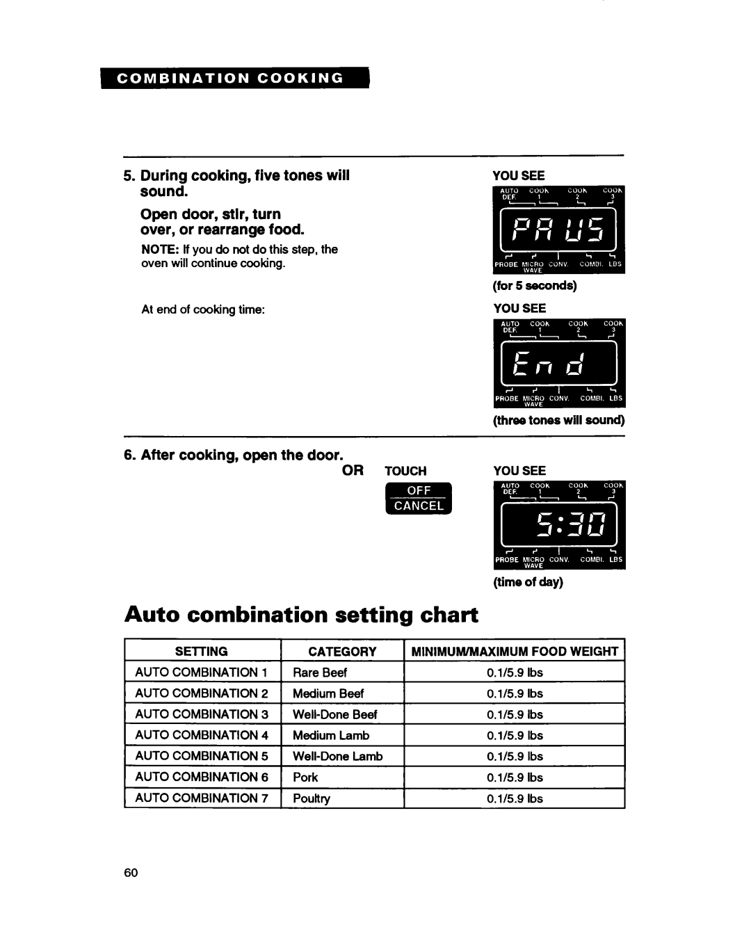 Whirlpool MC8130XA Auto combination setting chart, During cooking, five tones will sound, YOU SEE for 5 seconds YOU SEE 