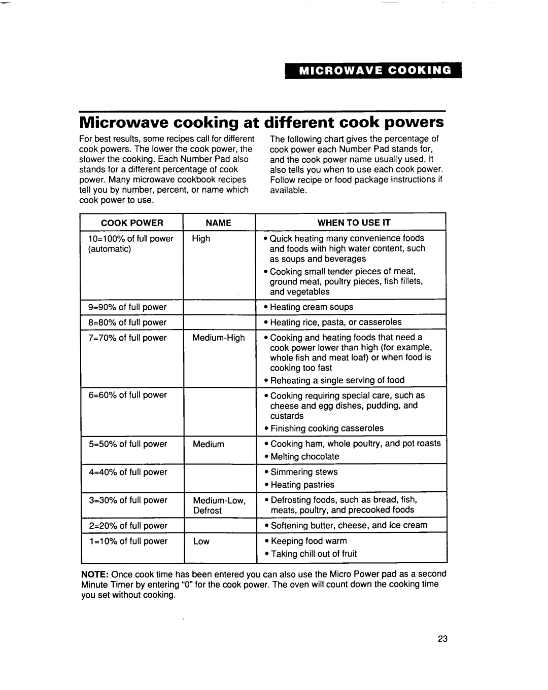 Whirlpool MC8131XE installation instructions Microwave cooking at, Different cook powers 