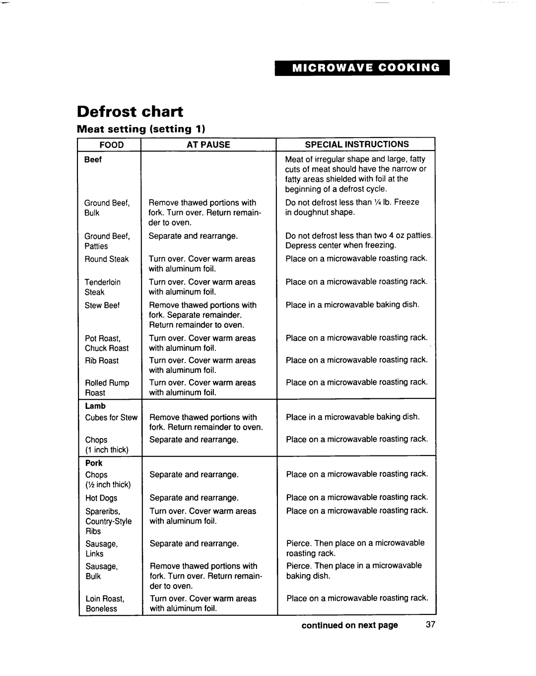 Whirlpool MC8131XE installation instructions Defrost chart, Meat setting setting, Food, Special Instructions 