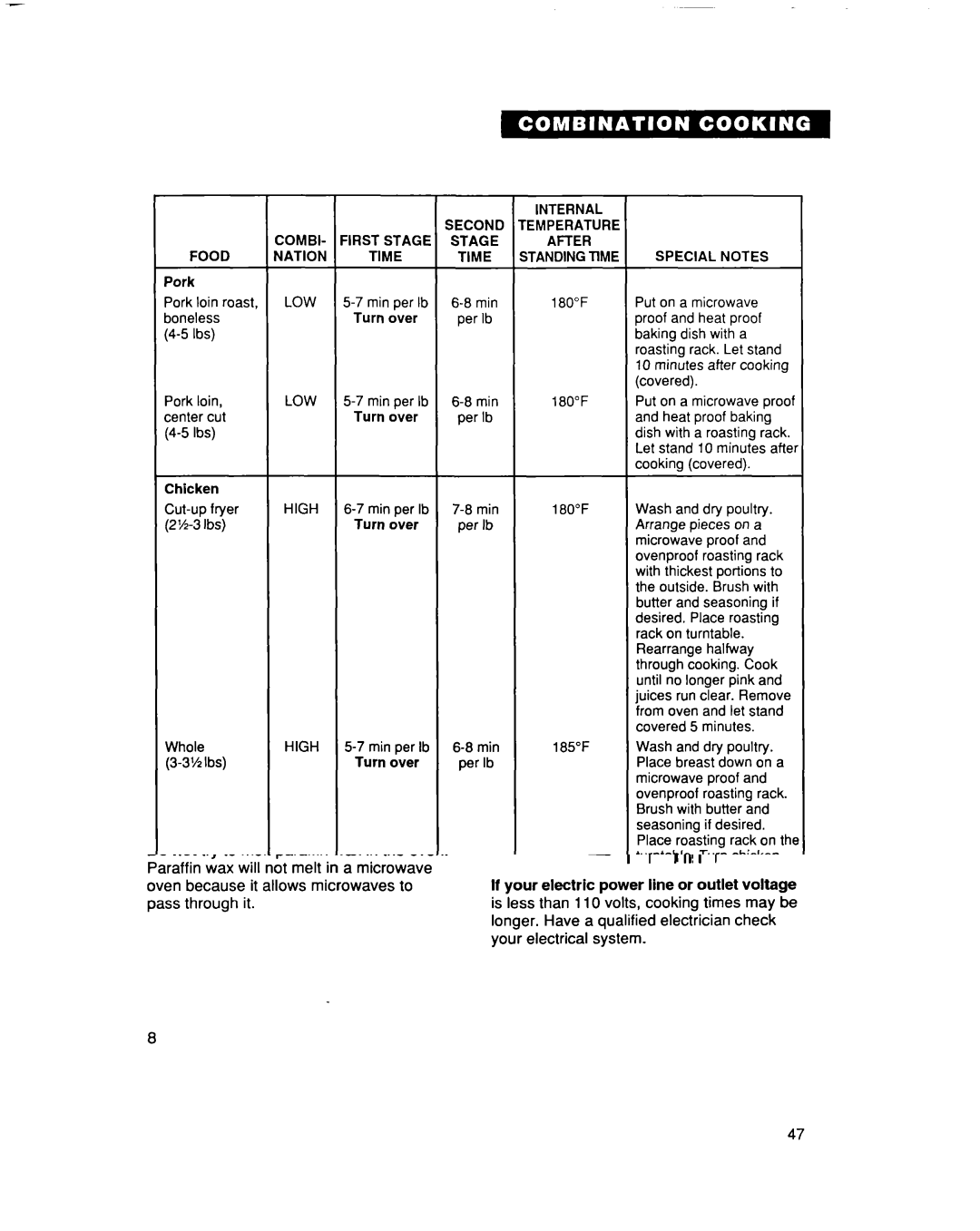 Whirlpool MC8131XE installation instructions Contlnued on next 