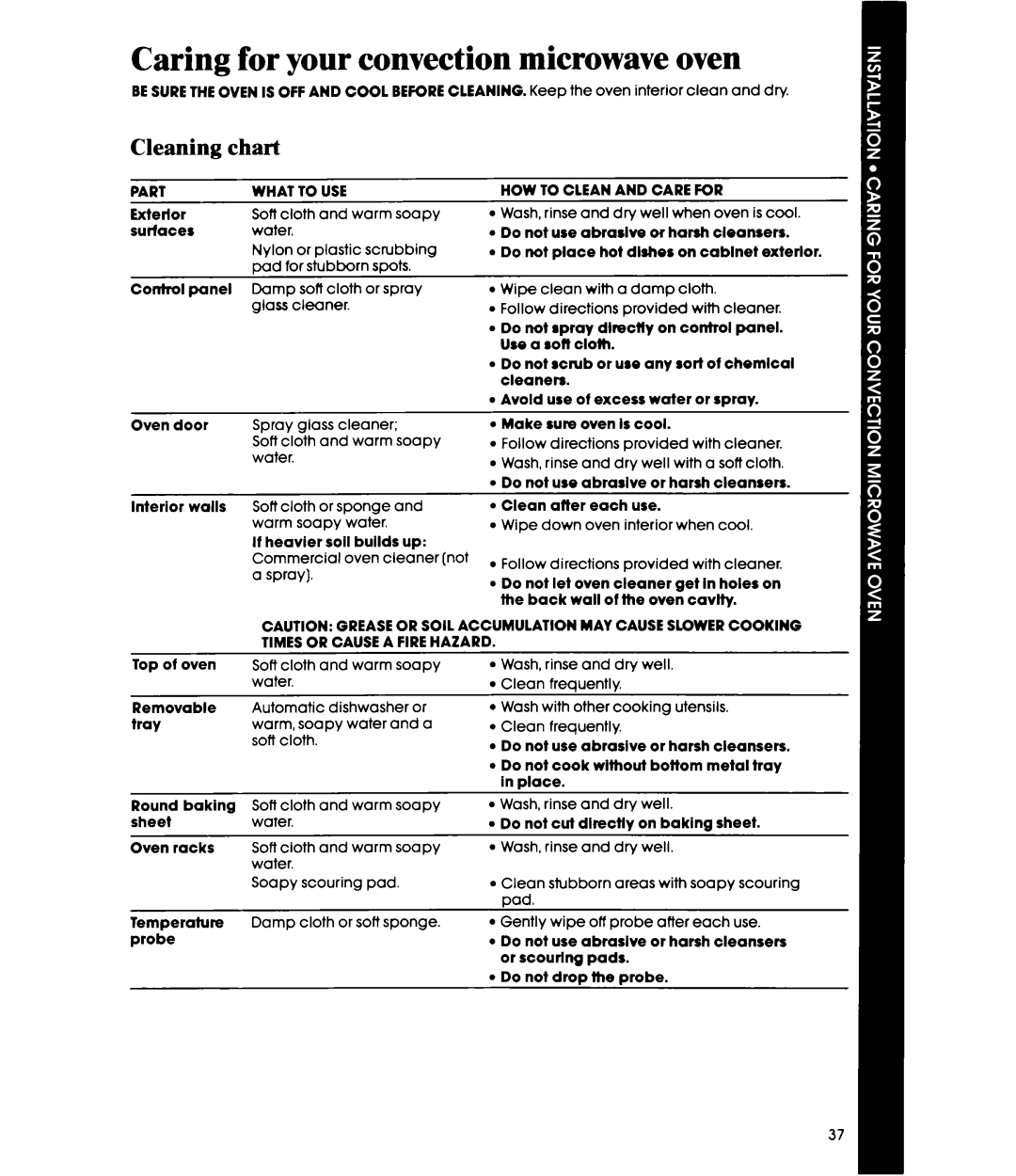 Whirlpool MC8990XT, MC8991XT manual Cleaning chart, Part What to USE, HOW to Clean and Care for 