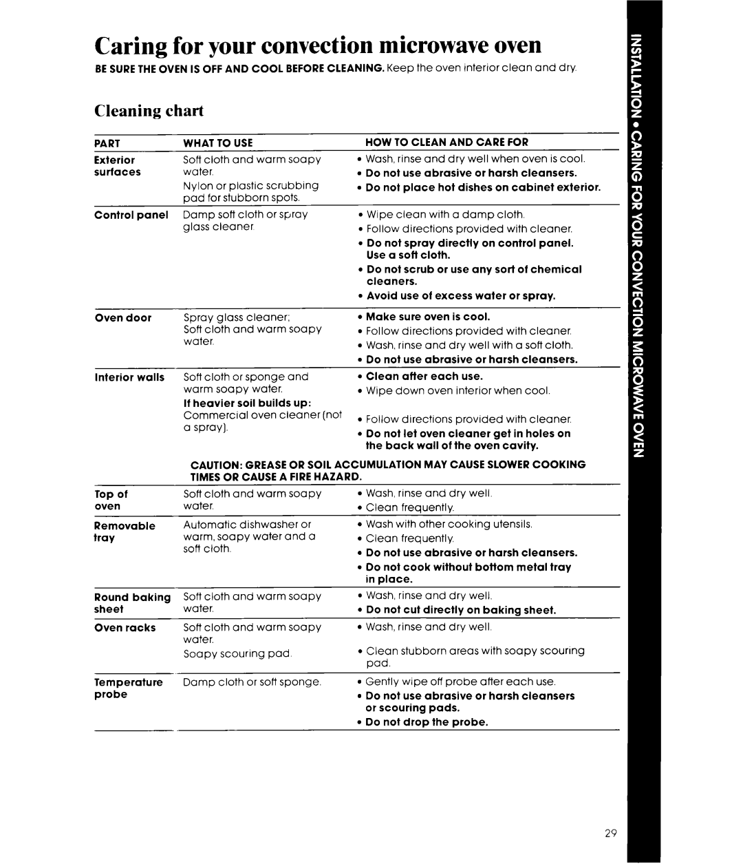 Whirlpool MCB790XT manual Cleaning chart, Part, What to USE, HOW to Clean and Care for 