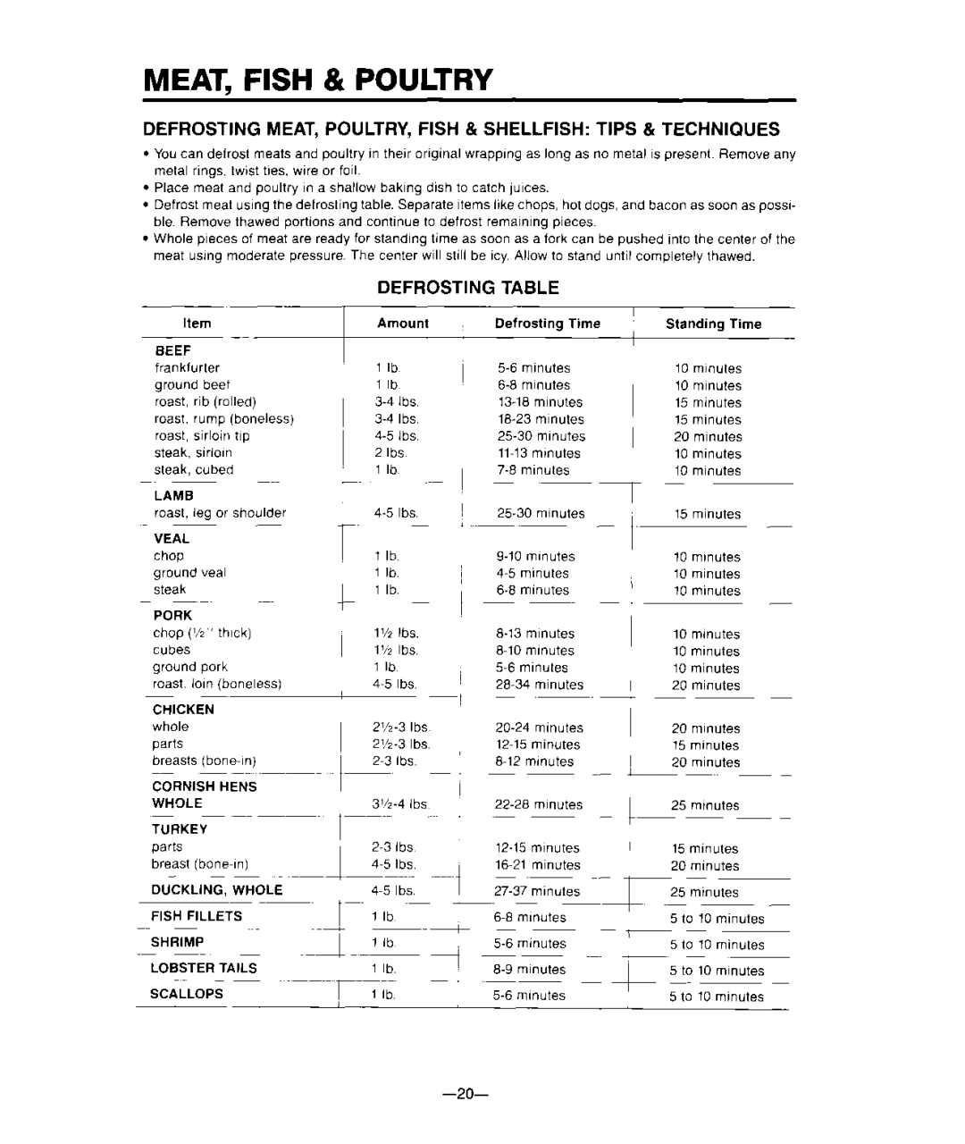 Whirlpool MCE04XW warranty MEAT, Fish & Poultry, Defrosting 