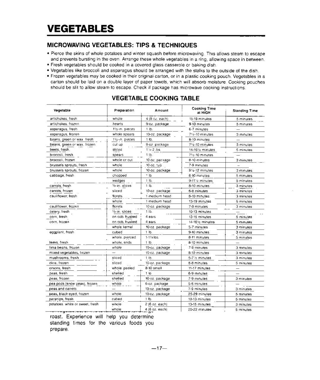 Whirlpool MCE04XW warranty Microwaving Vegetables Tips & Techniques, Vegetable Cooking Table 