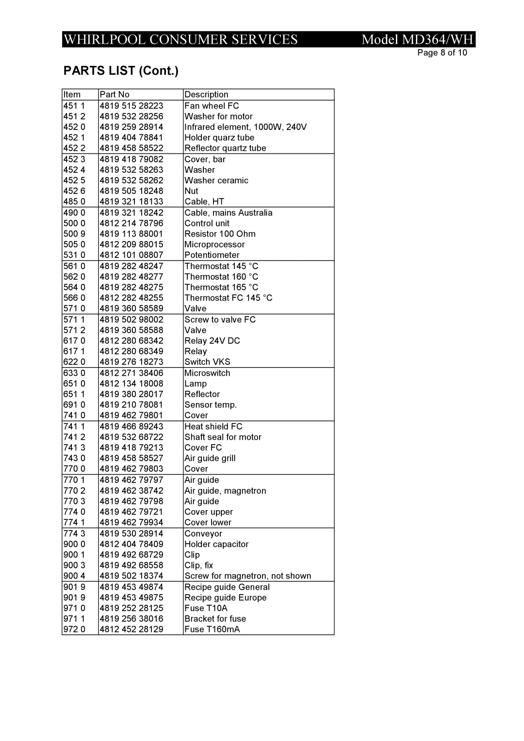 Whirlpool MD364/WH service manual Parts List 