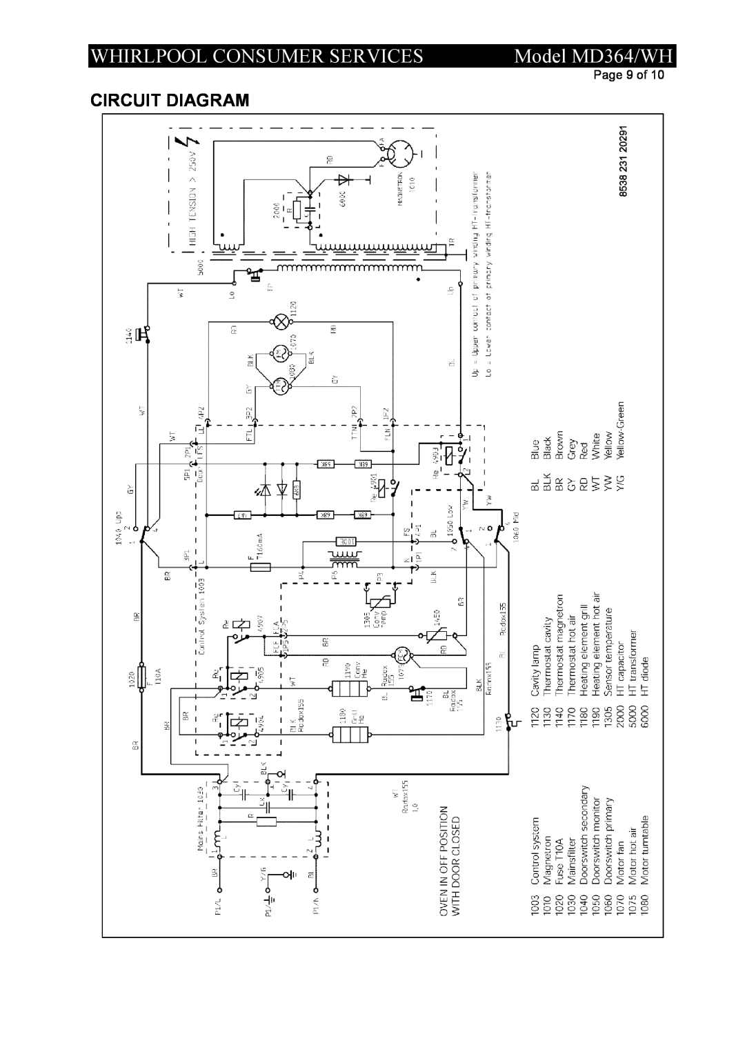 Whirlpool service manual Circuit Diagram, Whirlpool Consumer Services, Model MD364/WH, Page 9 of 