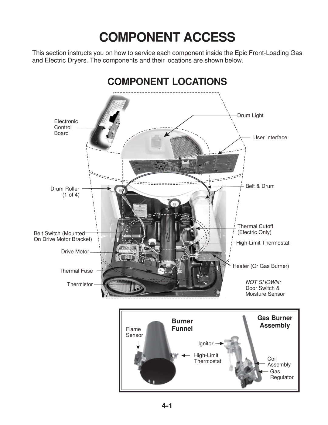 Whirlpool MED / GD 9600S, MED / GD 9700S manual Component Locations, Burner Gas Burner Assembly, Funnel 