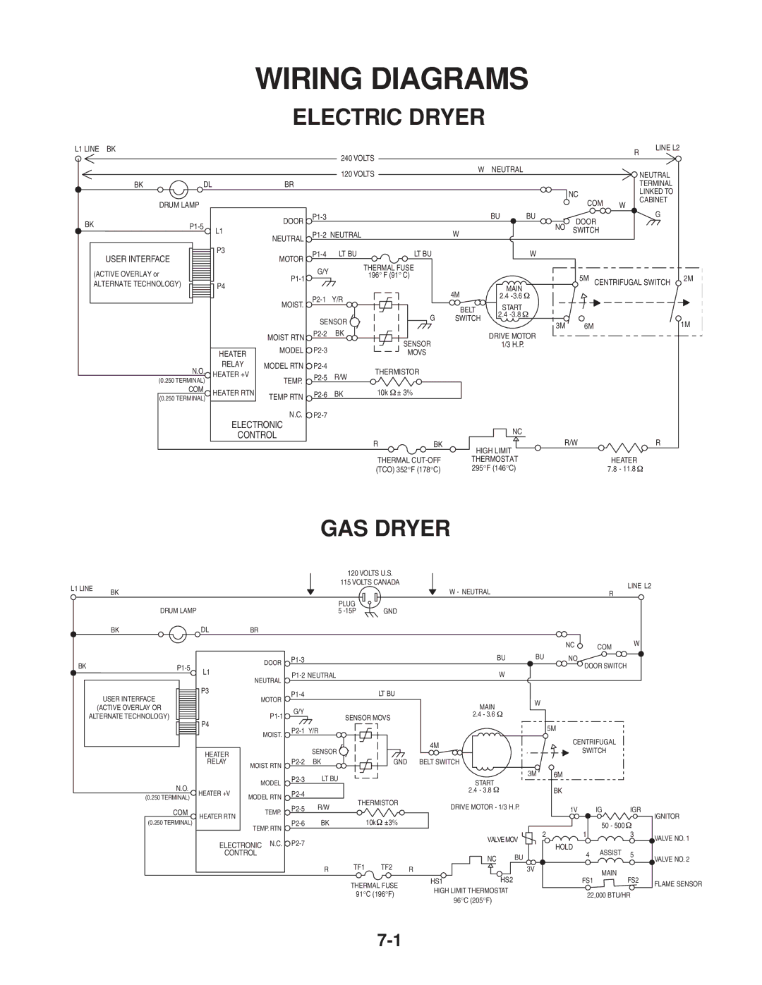 Whirlpool MED / GD 9600S, MED / GD 9700S manual Wiring Diagrams 