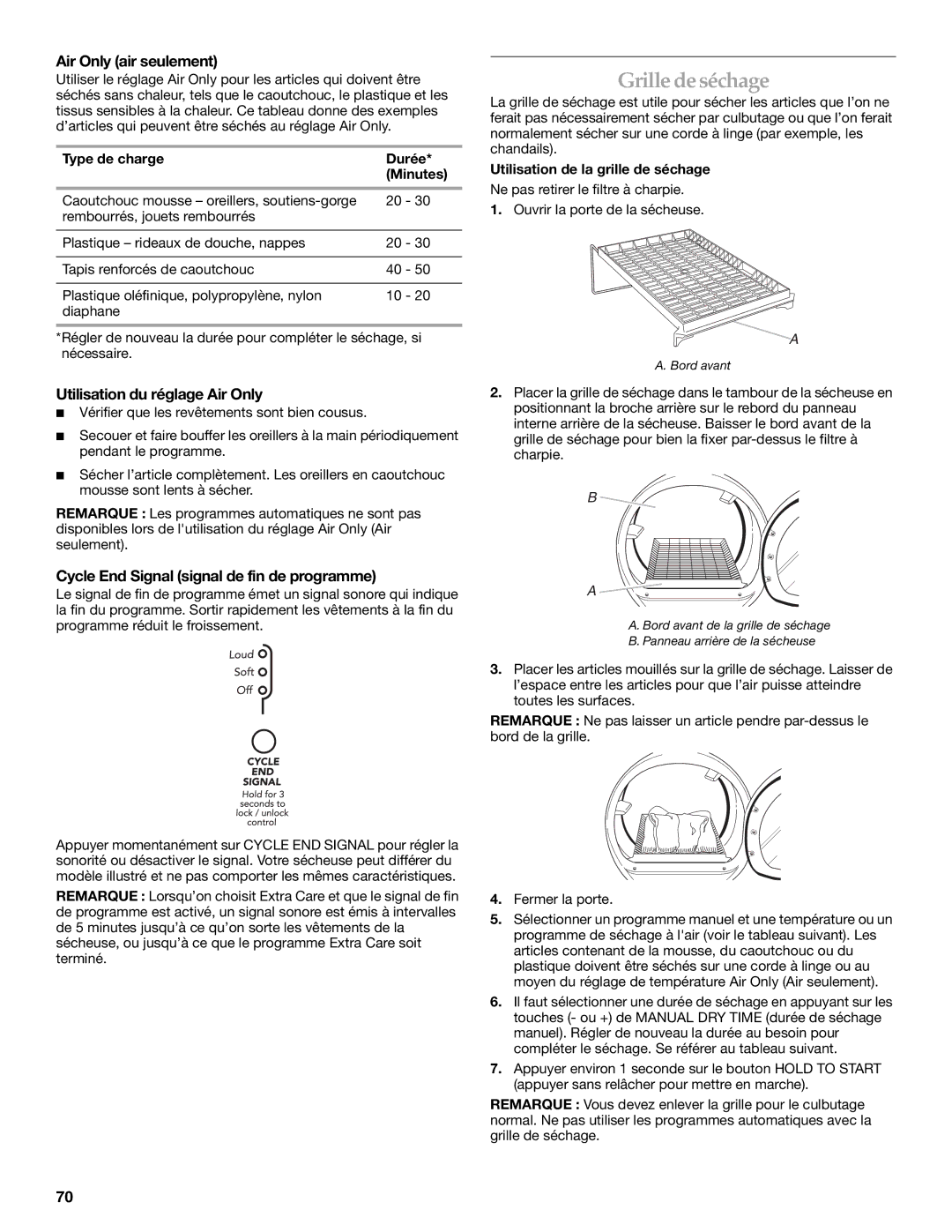 Whirlpool MED9600SQ0 manual Grille deséchage, Air Only air seulement, Utilisation du réglage Air Only 