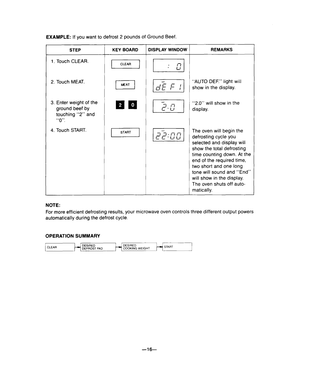 Whirlpool MFE14XW warranty Step, KEY Board Display Window 