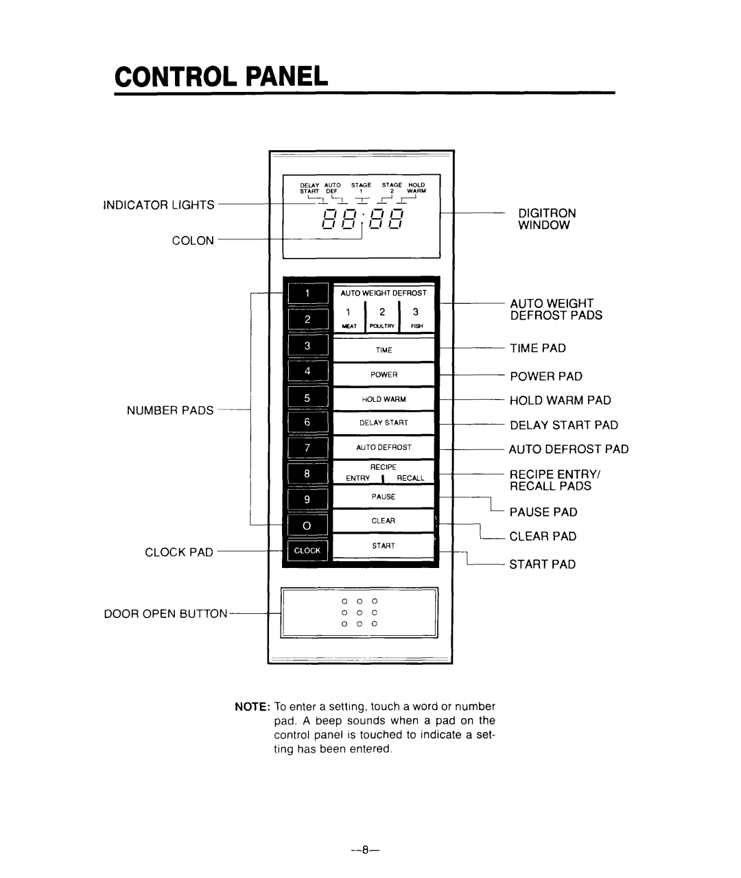 Whirlpool MFE14XW warranty Control Panel 