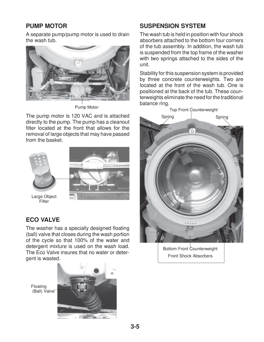 Whirlpool MFW 9700S, MFW 9600S manual Pump Motor, ECO Valve, Suspension System 