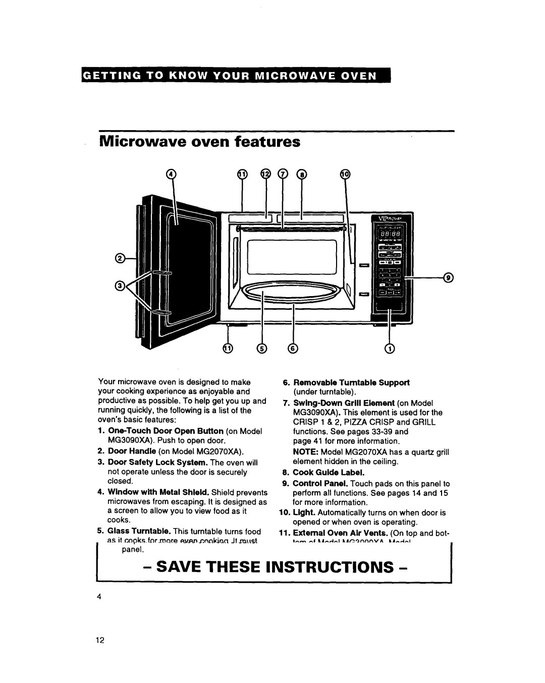 Whirlpool MG207OXAQ Microwave oven features, Removable Turntable Support, Cook Guide Label, Model and Serial Number Plate 