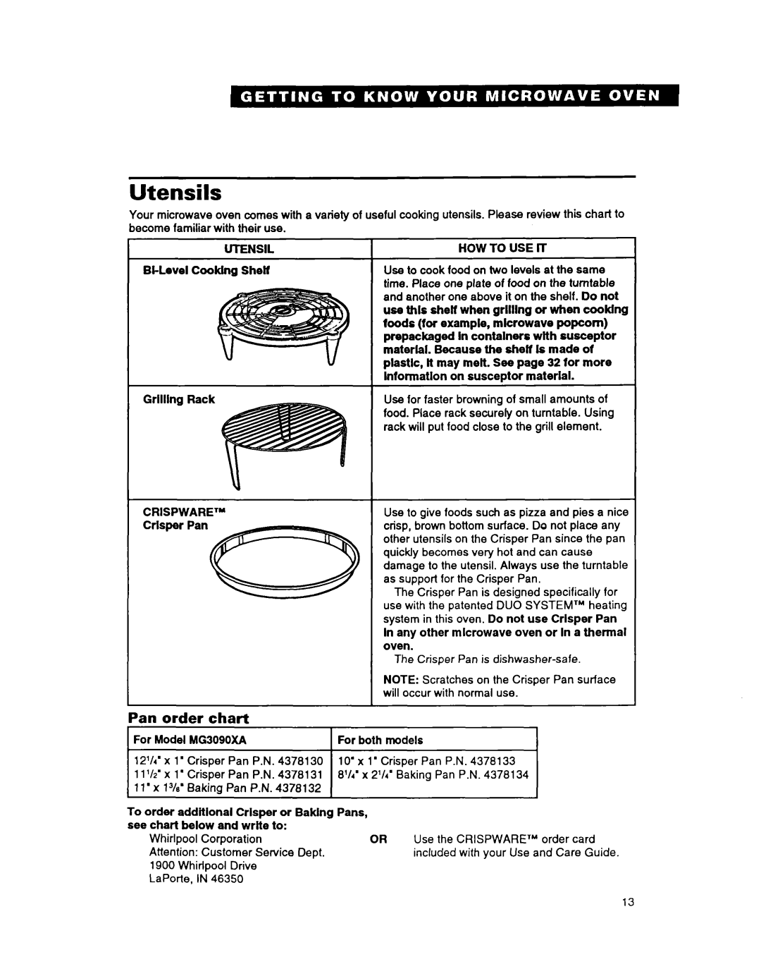 Whirlpool MG207OXAB, MG207OXAQ, MG3090XAB, MG3090XAQ warranty Utensils, Pan order chart, For Model MG3090XA 