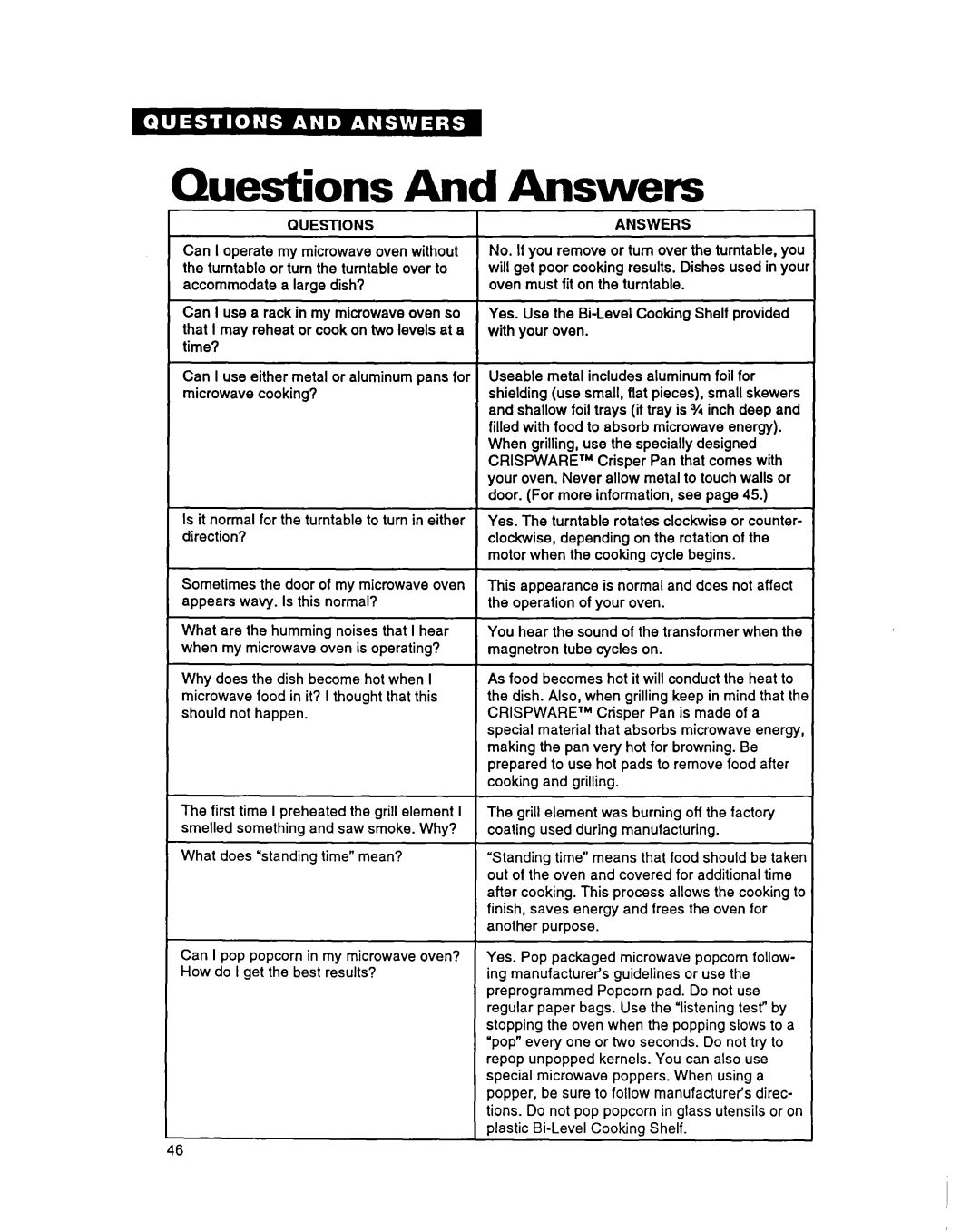 Whirlpool MG3090XAB, MG207OXAQ, MG207OXAB, MG3090XAQ warranty Questions And Answers, Questionsanswers 