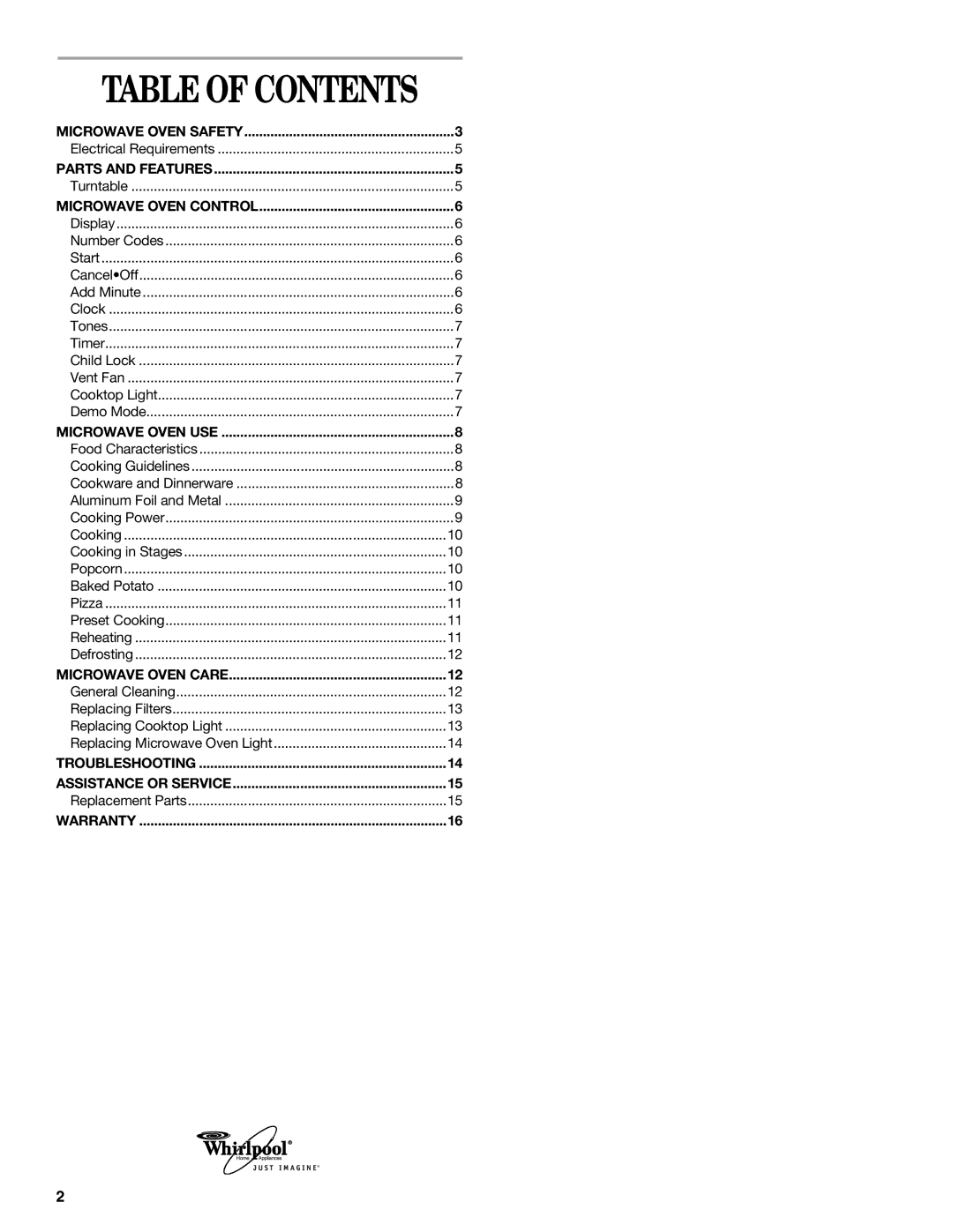 Whirlpool MH1140XM manual Table of Contents 