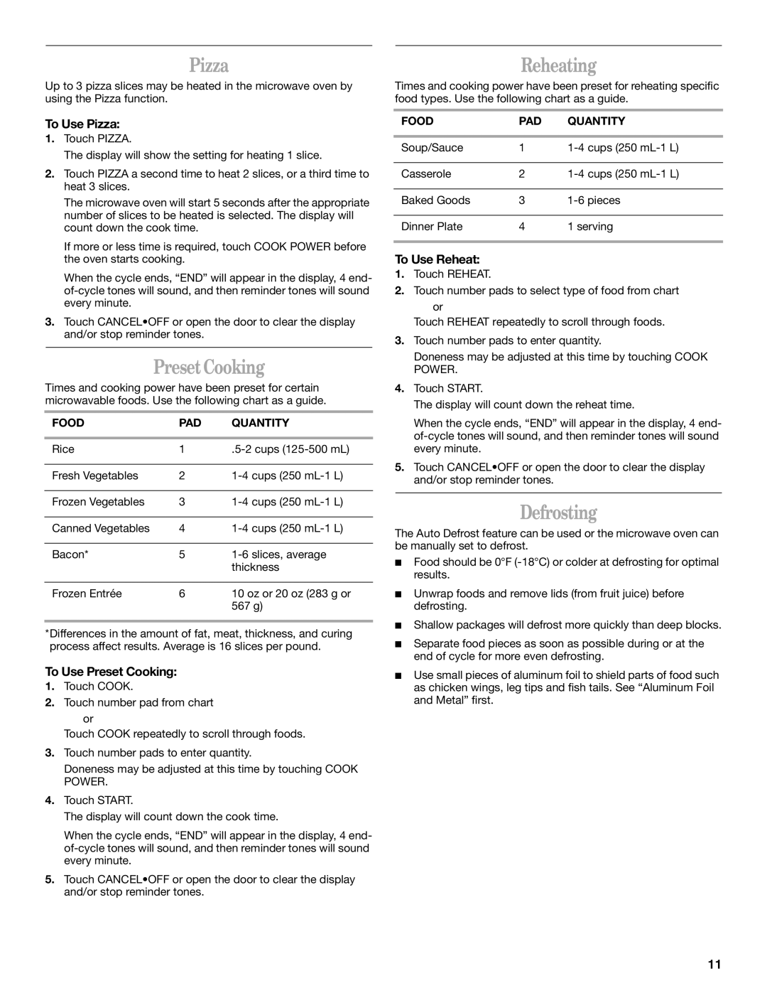 Whirlpool MH1141XM manual Pizza, Preset Cooking, Reheating, Defrosting 