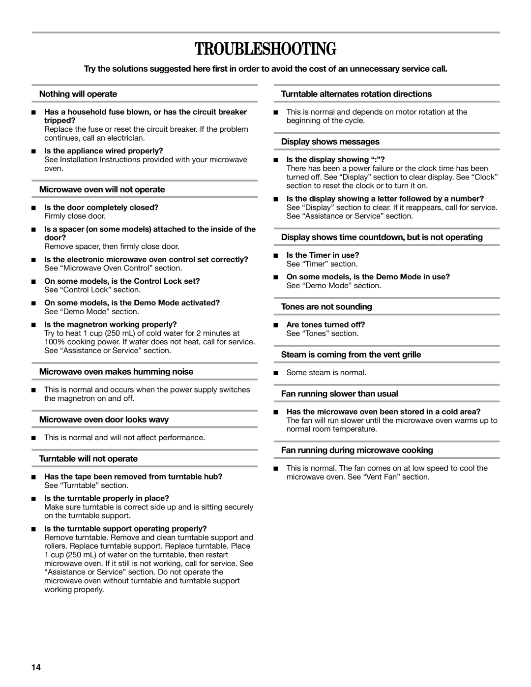 Whirlpool MH1160XS manual Troubleshooting 