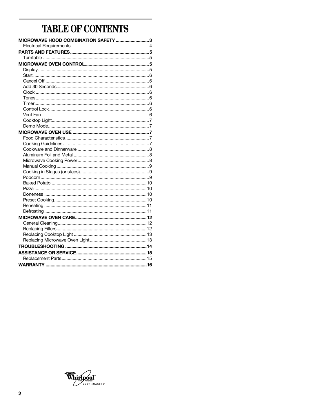 Whirlpool MH1160XS manual Table of Contents 