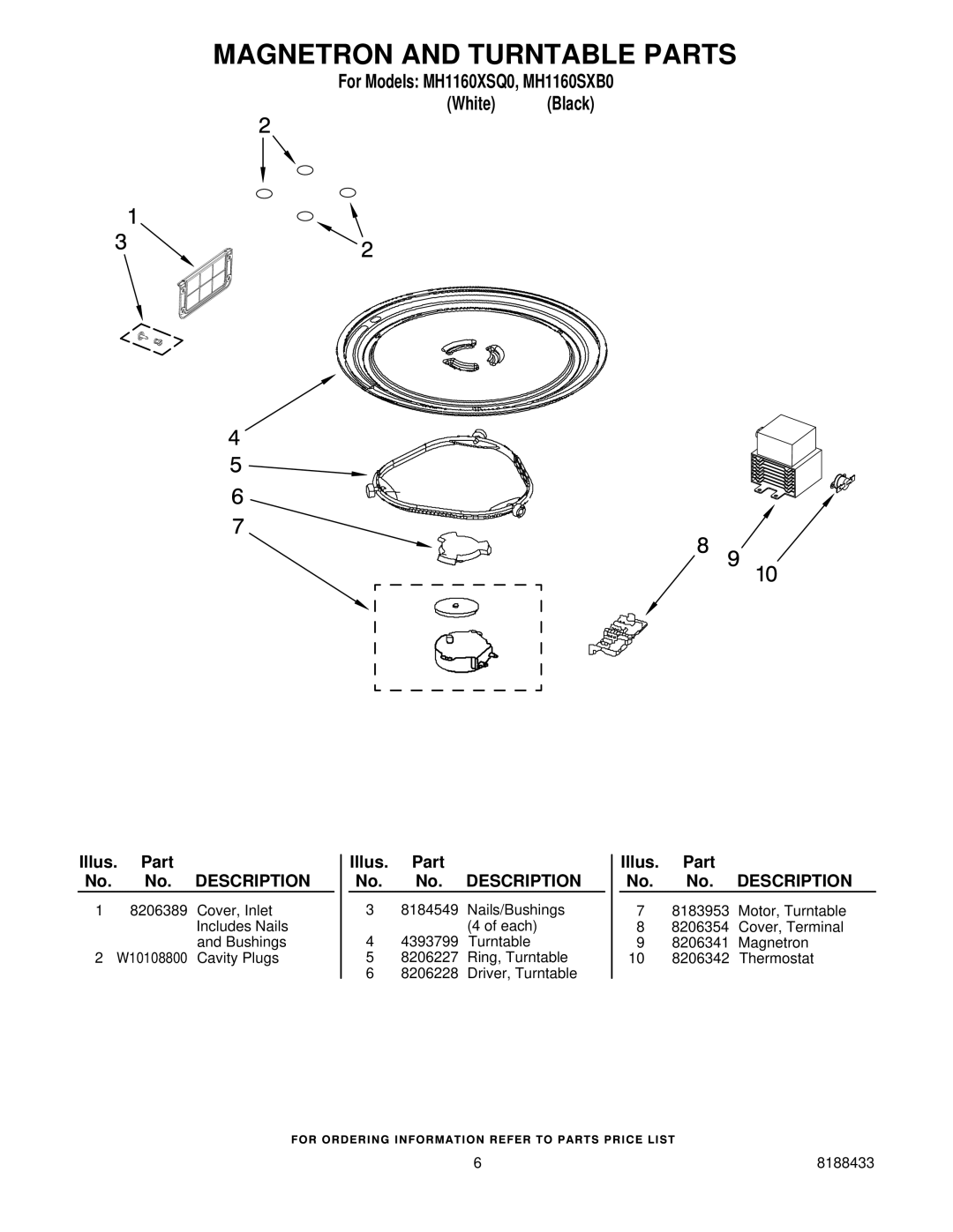 Whirlpool MH1160XSQ0, MH1160XSB0 manual Magnetron and Turntable Parts 