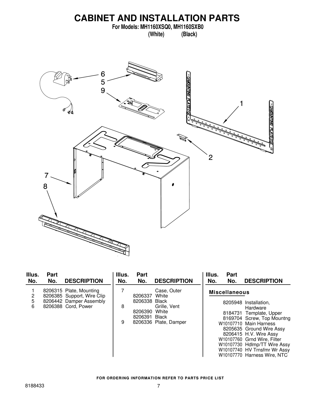 Whirlpool MH1160XSB0, MH1160XSQ0 manual Cabinet and Installation Parts, Illus. Part No. No. Description Miscellaneous 