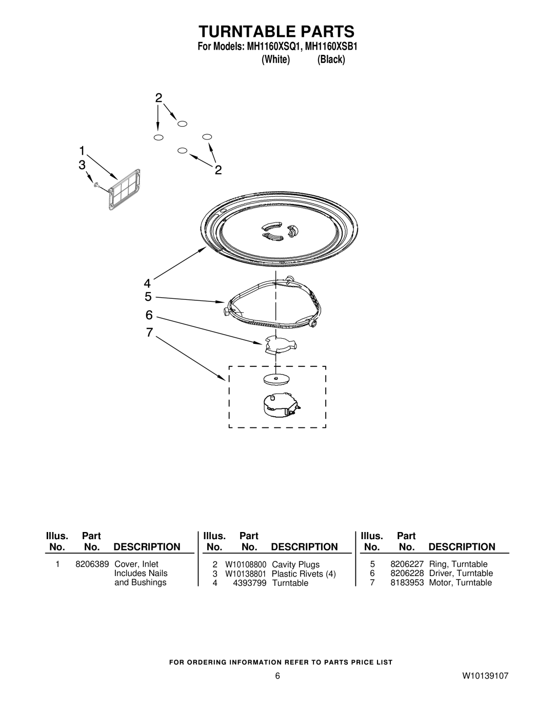 Whirlpool MH1160XSQ1, MH1160XSB1 manual Turntable Parts 