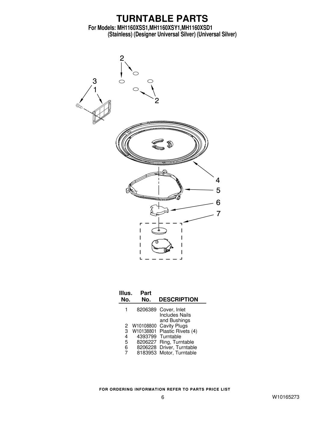 Whirlpool MH1160XSS1, MH1160XSY1, MH1160XSD1 manual Turntable Parts 