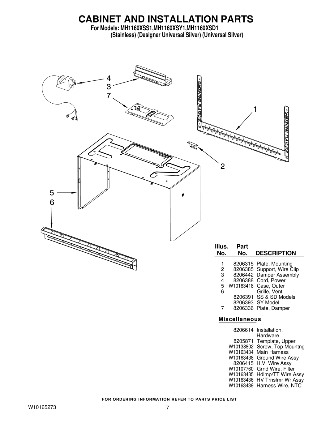 Whirlpool MH1160XSY1, MH1160XSS1, MH1160XSD1 manual Cabinet and Installation Parts, Miscellaneous 