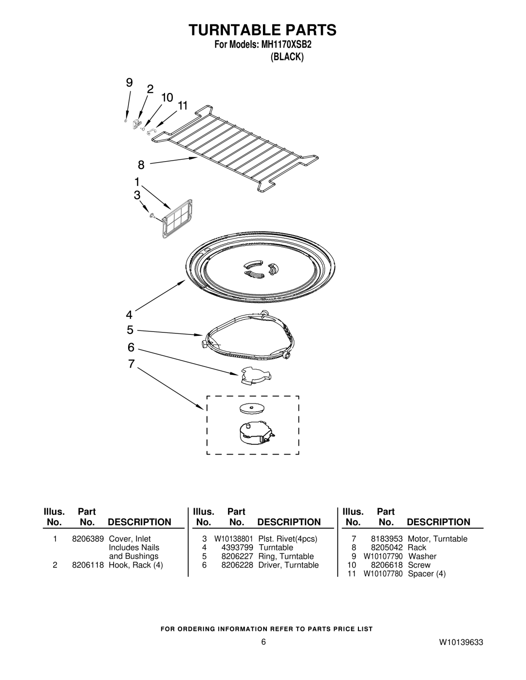 Whirlpool MH1170XSB2 manual Turntable Parts 