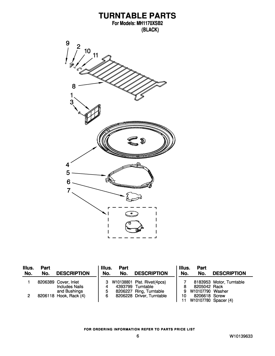 Whirlpool MH1170XSB2 manual Turntable Parts, Illus. Part No. No. DESCRIPTION 