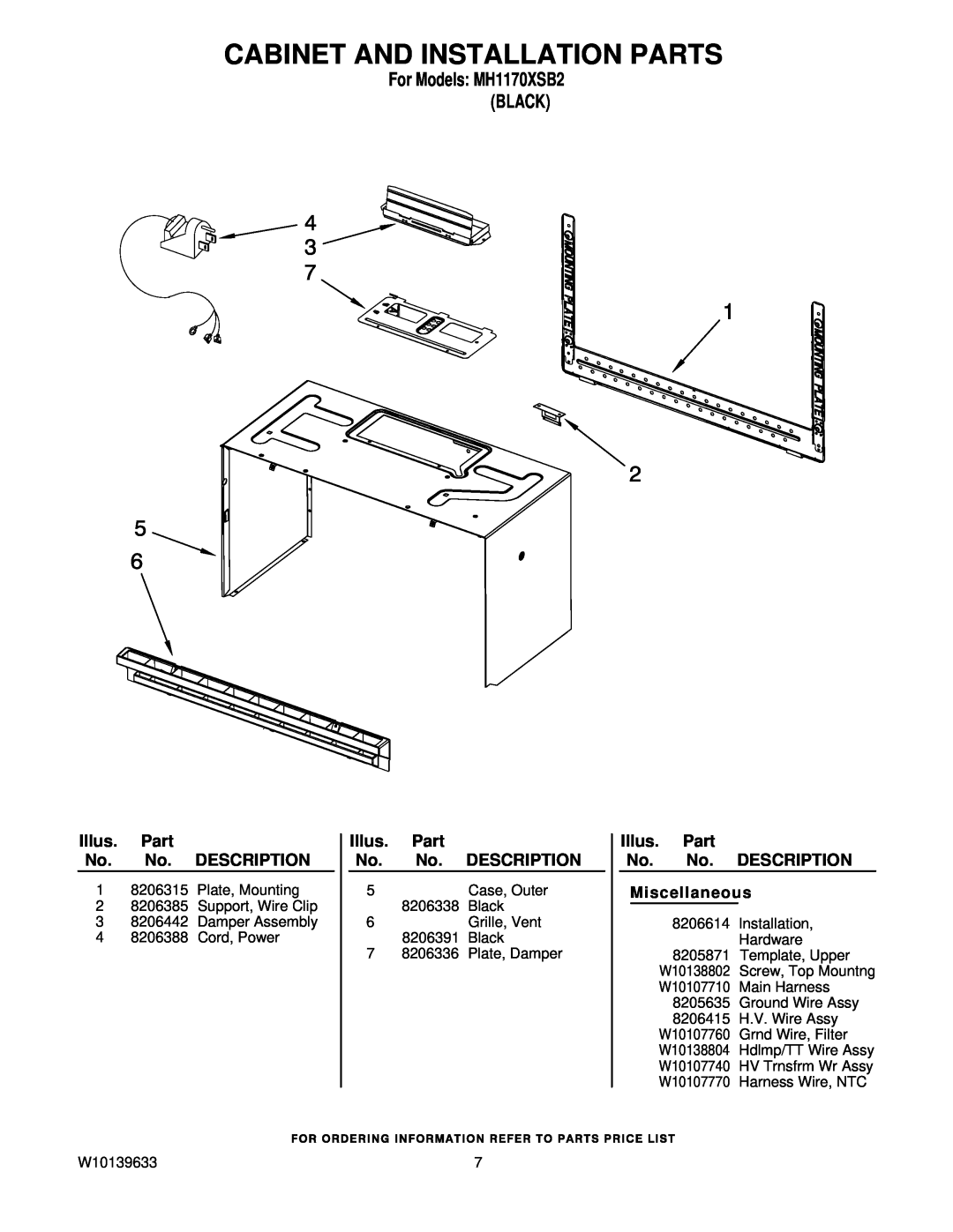 Whirlpool MH1170XSB2 manual Cabinet And Installation Parts, Illus. Part No. No. DESCRIPTION Miscellaneous 