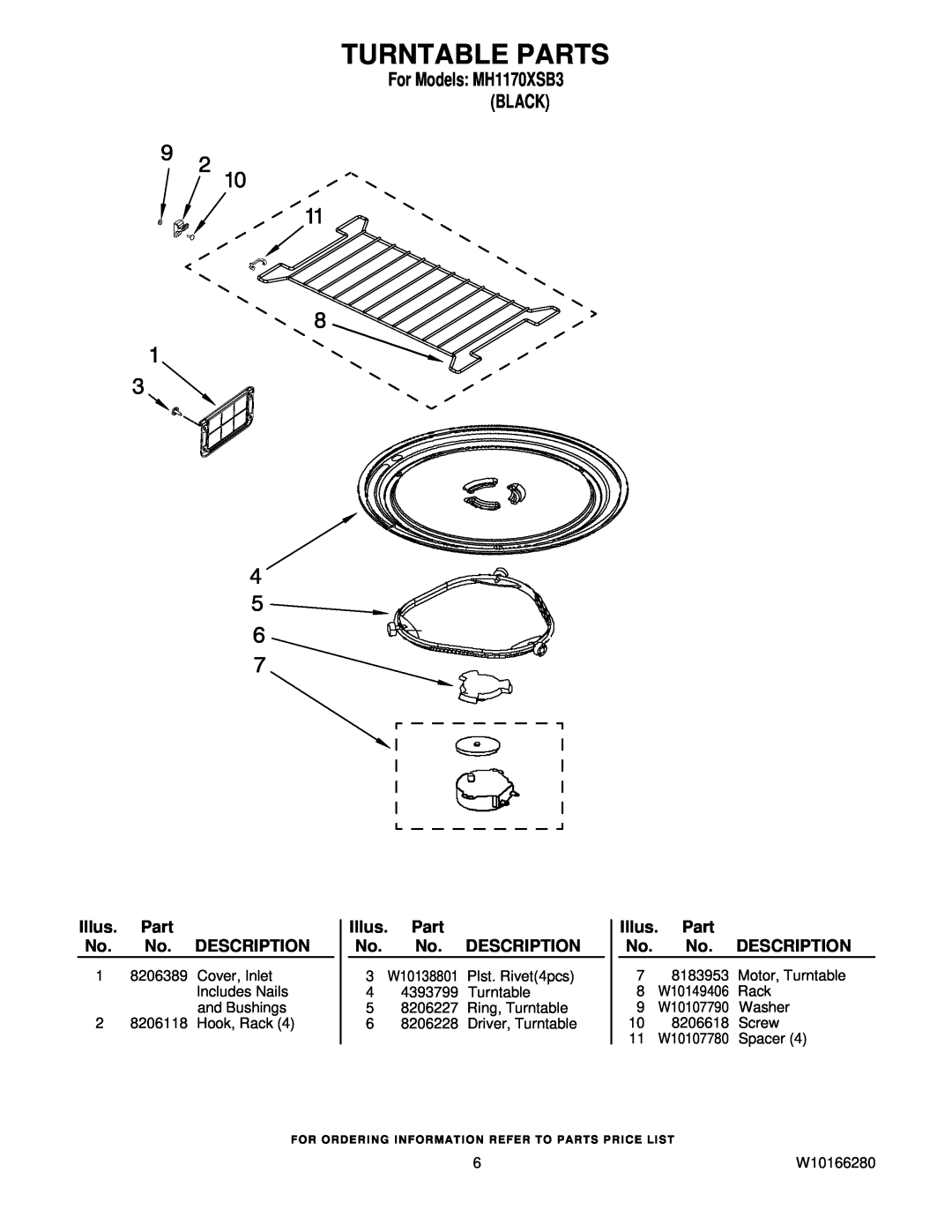 Whirlpool MH1170XSB3 manual Turntable Parts, Illus. Part No. No. DESCRIPTION 