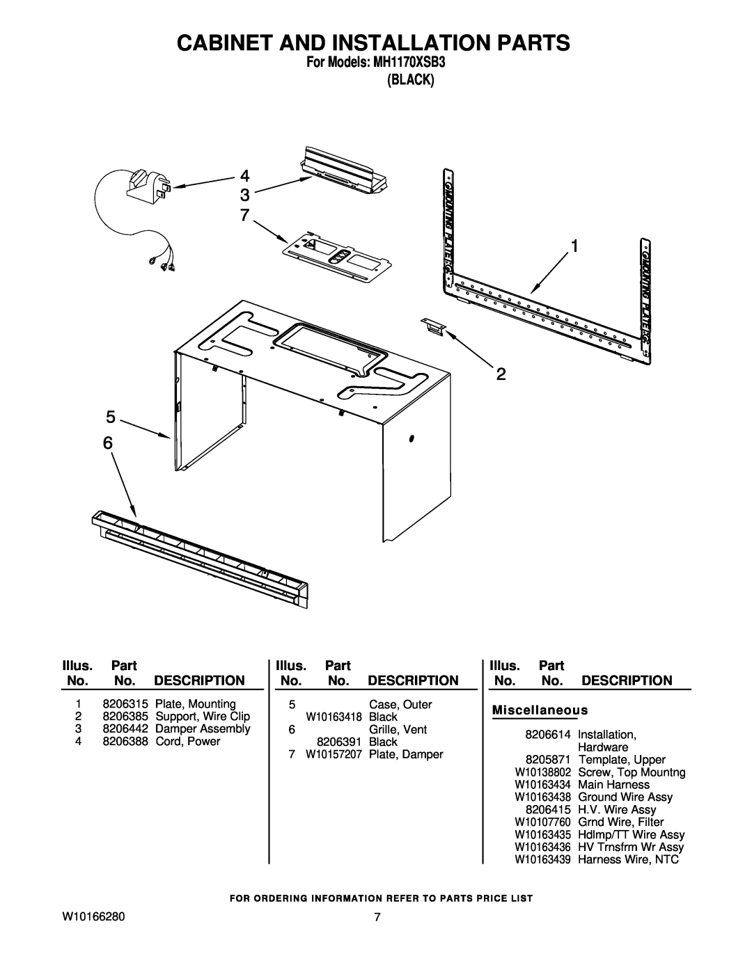 Whirlpool MH1170XSB3 manual Cabinet And Installation Parts, Illus. Part No. No. DESCRIPTION Miscellaneous 