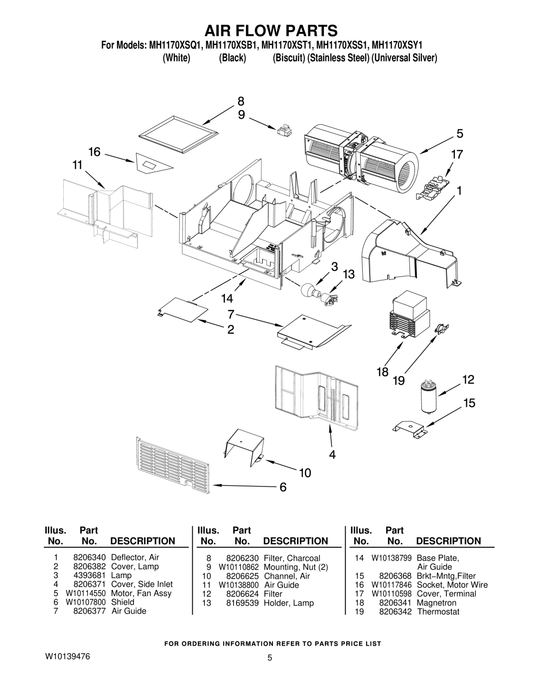 Whirlpool MH1170XSS1, MH1170XSB1, MH1170XSY1, MH1170XSQ1, MH1170XST1 manual AIR Flow Parts, Illus. Part No. No. Description 