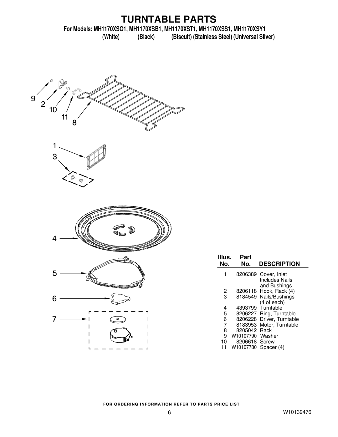 Whirlpool MH1170XSB1, MH1170XSS1, MH1170XSY1, MH1170XSQ1, MH1170XST1 manual Turntable Parts 