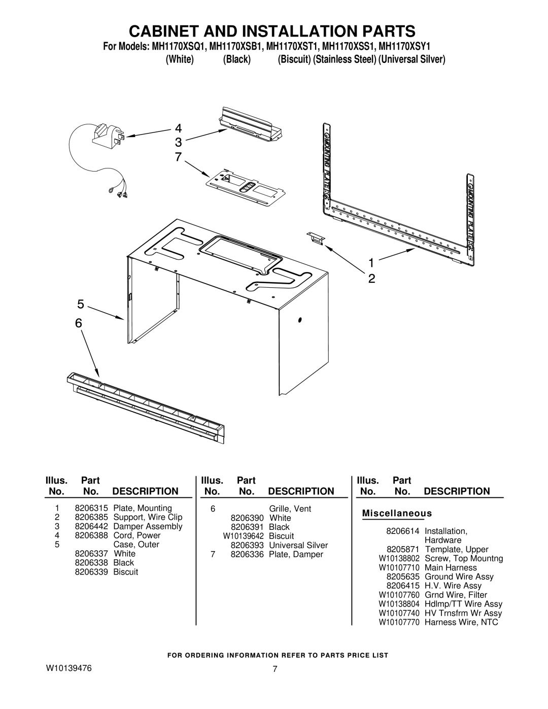 Whirlpool MH1170XSY1, MH1170XSS1, MH1170XSB1 Cabinet and Installation Parts, Illus. Part No. No. Description Miscellaneous 