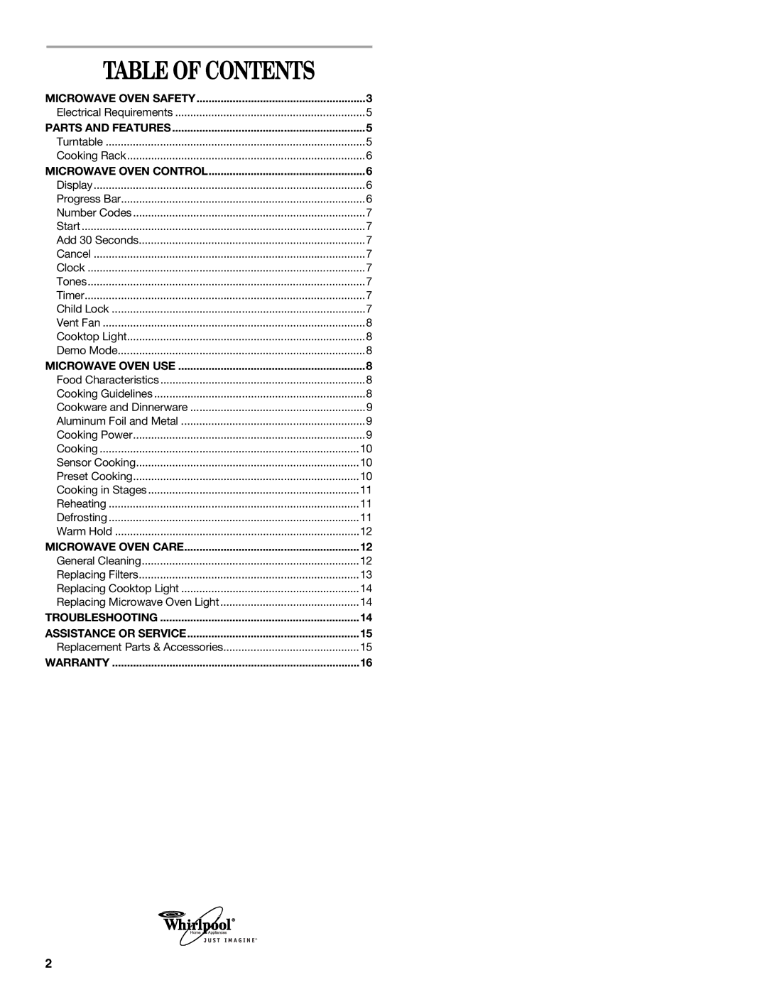 Whirlpool MH2155XP manual Table of Contents 