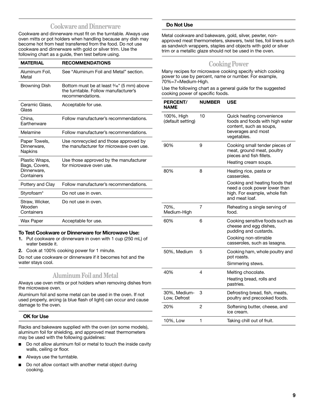 Whirlpool MH2155XP manual Cookware and Dinnerware, Aluminum Foil and Metal, Cooking Power 