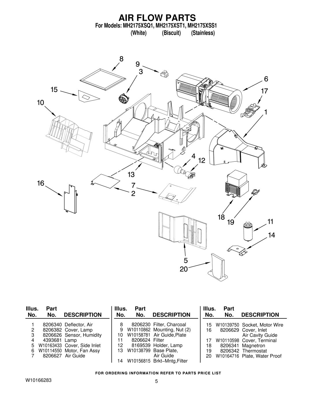 Whirlpool MH2175XSQ1, MH2175XSS1 manual AIR Flow Parts 